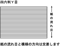 紙の流れ目と模様の方向は交差します